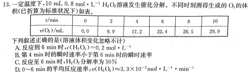 【热荐】2024届云师大附中适应性月考（五）化学