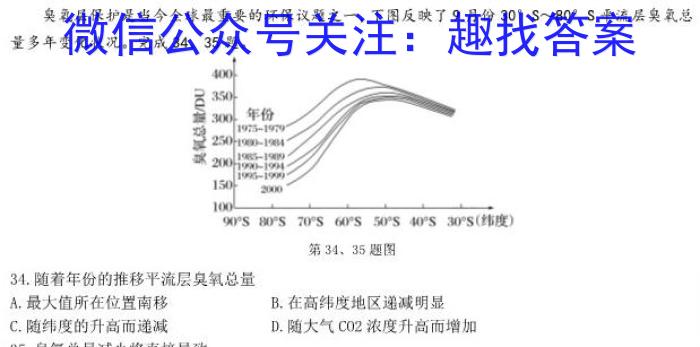 [今日更新]河北省2023-2024学年六校联盟高一年级期中联考（241258D）地理h