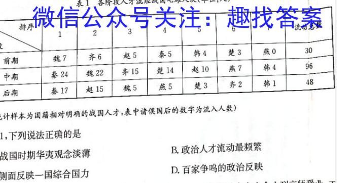 通榆一中2024届高三上学期第四次质量检测(243353D)历史