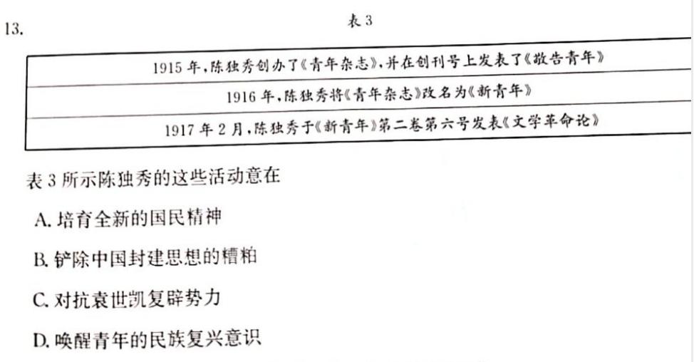 江西省2024届九年级第三次阶段适应性评估 R-PGZX A-JX思想政治部分