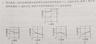 山西省临汾市2023-2024学年第一学期八年级期中教学质量监测生物学试题答案