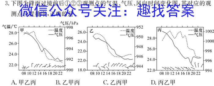 [今日更新]云南师大附中(云南卷)2024届高考适应性月考卷(五)(黑白黑白白黑白)地理h