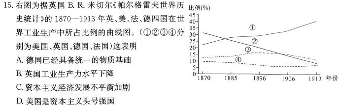 2023-2024学年度安康市高三年级第一次质量联考（11月）政治s