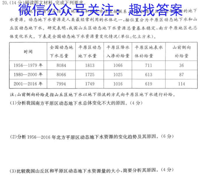 江西省全区2024年初中学业水平适应性考试（三）&政治