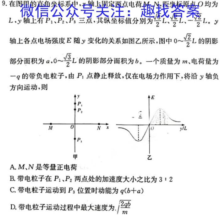 [国考1号7]第7套 2024届高三阶段性考试(四)f物理