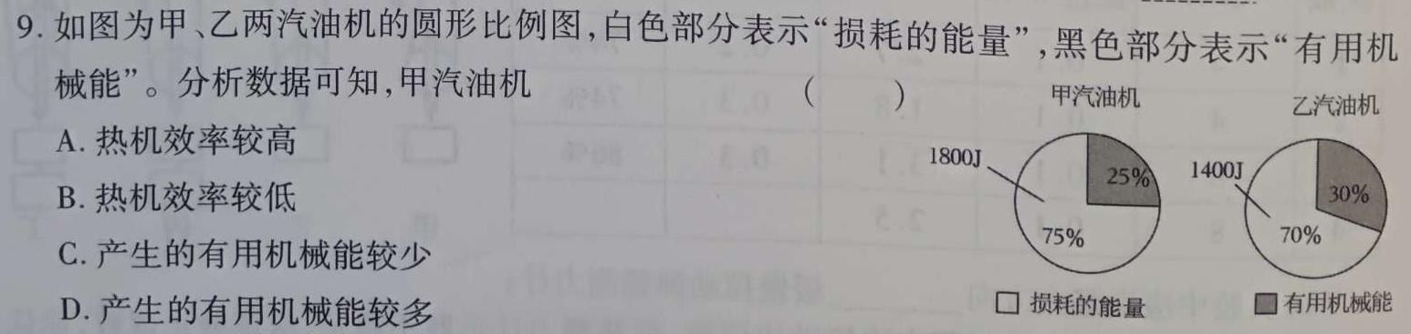 重庆市2023-2024学年度高一年级12月联考物理试题.