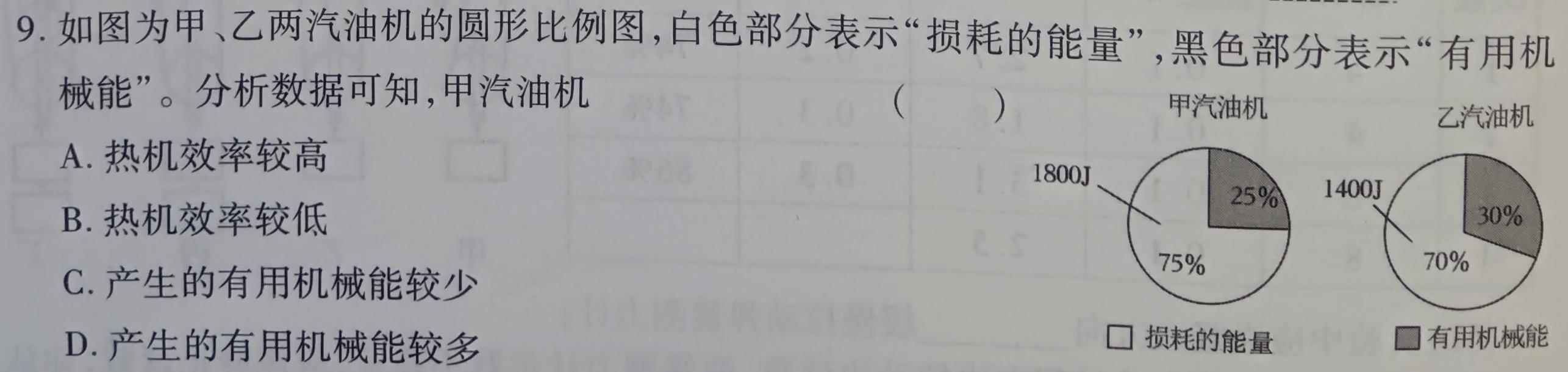 [今日更新]江西省2024届九年级第三次月考（短标）.物理试卷答案