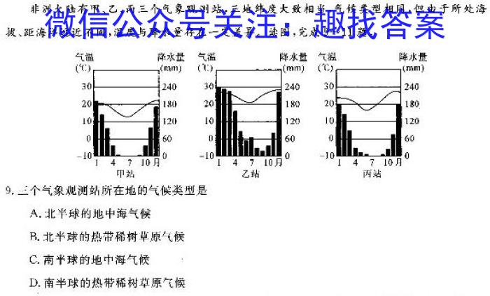 2024年江西省南昌市2023级高一期末调研检测试卷地理试卷答案