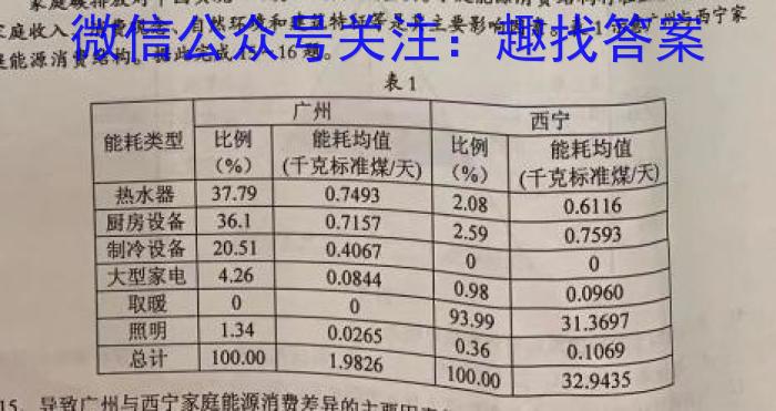 2024年陕西省初中学业水平考试信息卷(B)地理试卷答案