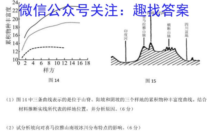 [今日更新]树德中学高2021级高考适应性考试(6月)地理h