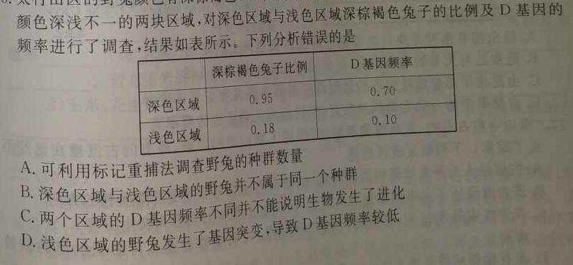 辽宁省2023~2024学年度上学期高二12月联考试卷(242342D)生物学部分