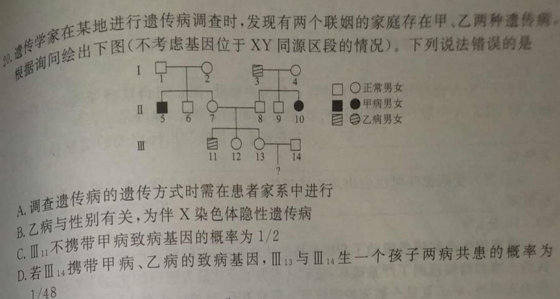 广西国品文化 2023~2024学年新教材新高考桂柳模拟金卷(一)生物