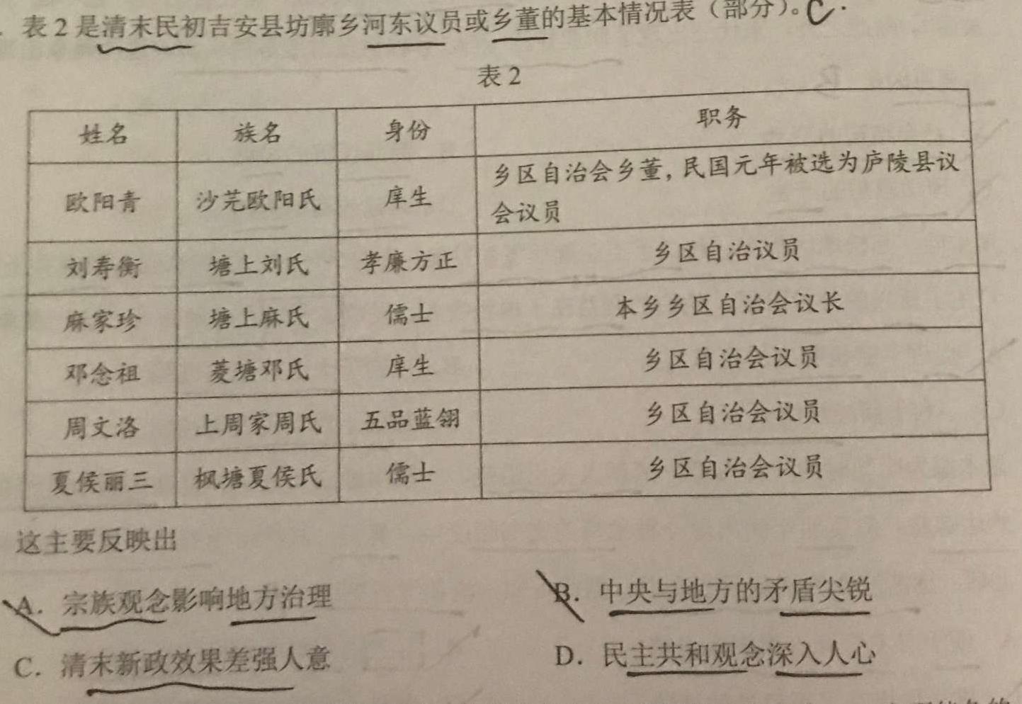 重庆康德2024年普通高等学校招生全国统一考试 高考模拟调研卷(二)2历史