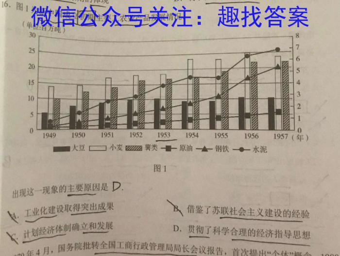 非凡吉创 2024届高三年级TOP二十名校调研考试六(243165D)&政治