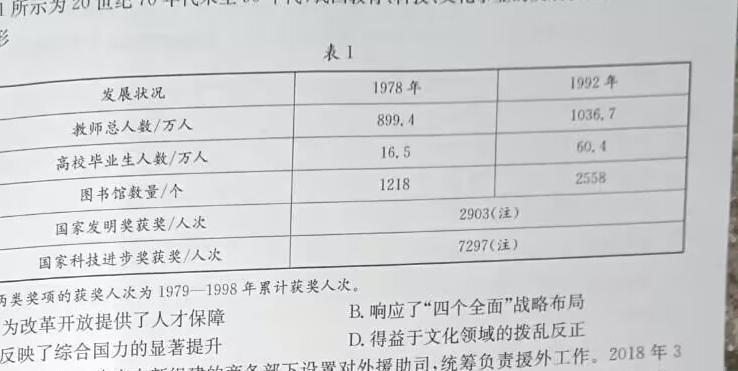 海南省临高县2023年九年级教学质量监测历史