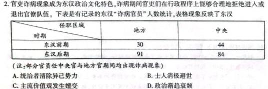 [今日更新]2024届广东省高三试题11月联考(24-142C)历史试卷答案