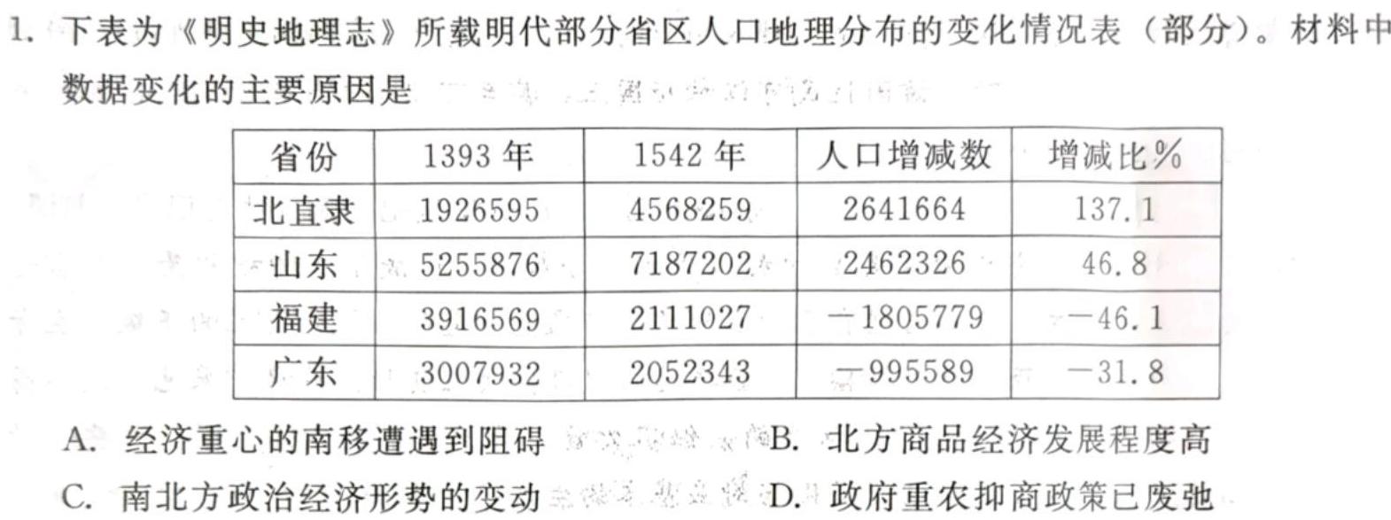 2024届陕西省九年级期中教学质量检测(※)历史