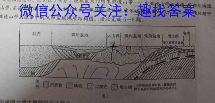 [今日更新]吉林、黑龙江2024届高三年级3月联考（半瓶水瓶）地理h