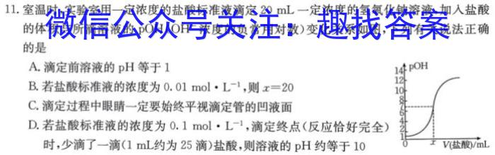 q河南省2023-2024学年新乡市高三第一次模拟考试化学