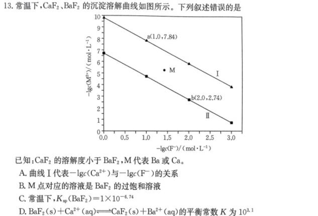 12023年江西省年南昌市南昌县九年级第二次评估检测化学试卷答案