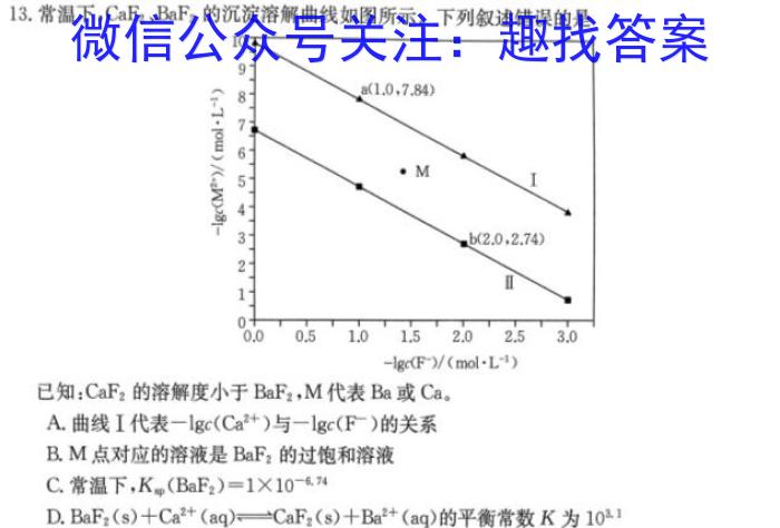 q衡水大联考·广东省2023-2024学年高二年级11月联考化学