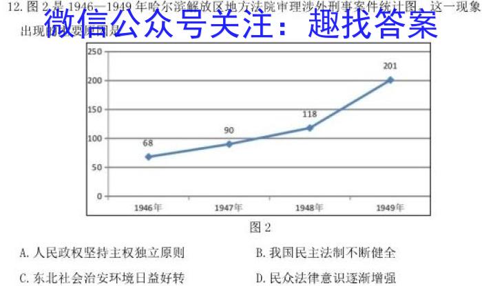 安徽省2024届第一学期九年级12月阶段练习历史试卷