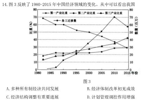 河南省南阳市2023年秋期高中三年级期中质量评估政治s