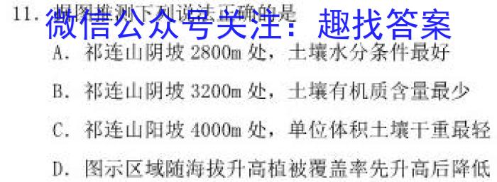ɽʡ2023-2024ѧ꼶ѧڵ¿.