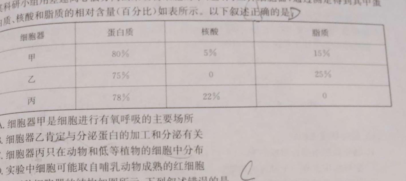 江西省南昌市2023-2023学年第一学期九年级第二次质量监测生物学试题答案