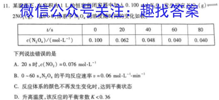 q云南师大附中(云南卷)2024届高考适应性月考卷(黑白黑白白黑白白)化学