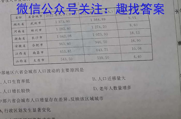 [今日更新]山西省运城市实验中学2023-2024学年第一学期七年级第二阶段性测试地理h