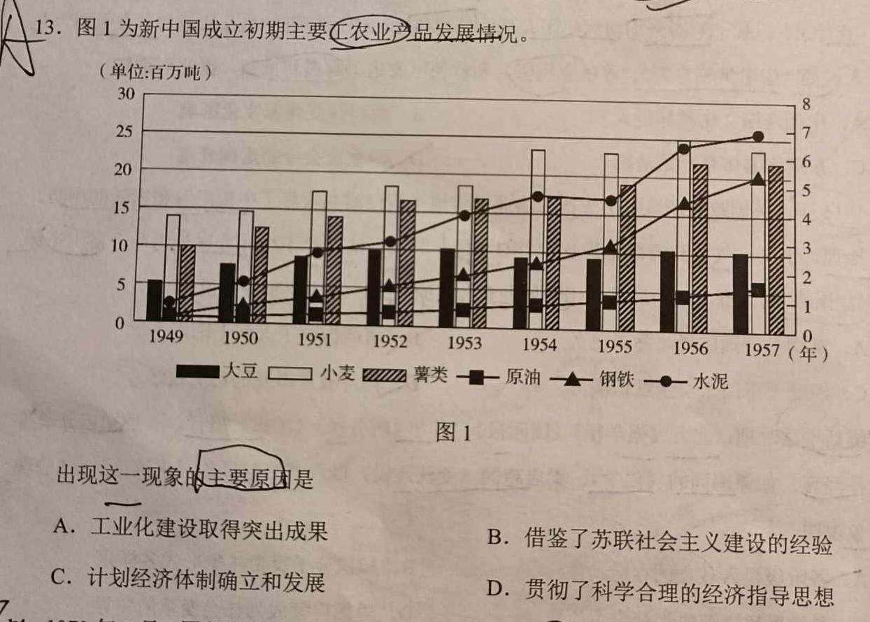 黑龙江省2023-2024学年高一上学期12月月考(24291A)历史