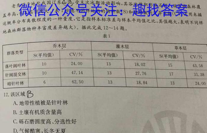 炎德英才大联考 2024年长郡中学2023级高二上学期模块测试地理试卷答案