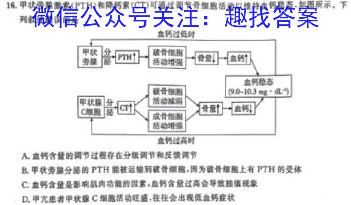 重庆市巴蜀中学2024届高考适应性月考(五)5生物学试题答案