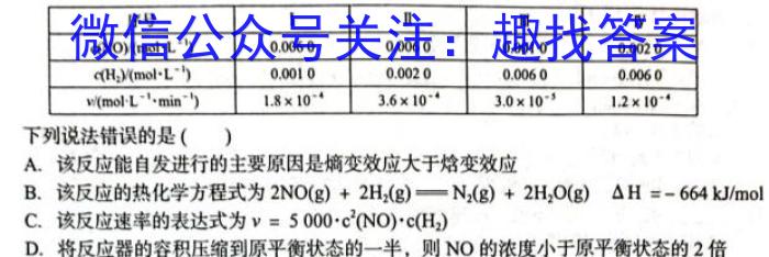 q衡水金卷先享题2023-2024高三一轮复习夯基卷(辽宁)一化学