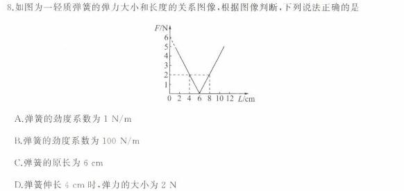 名校之约 2024届高三新高考考前模拟卷(一)物理试题.