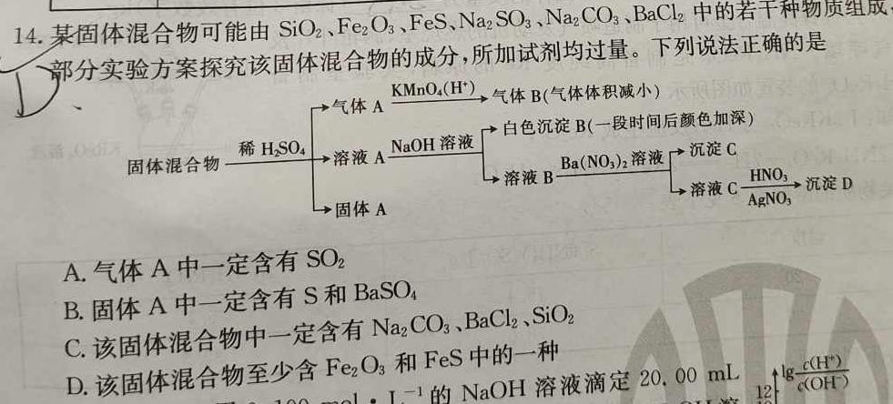 【热荐】山东省泗水县2023-2024学年第一学期高二年级期中考试化学