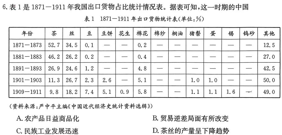 江西省2025届八年级《学业测评》分段训练（二）历史