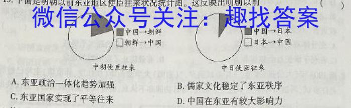 高考快递 2024年普通高等学校招生全国统一考试·信息卷(六)6新高考版历史