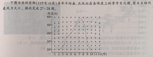 K12重庆市2023-2024学年下期七年级一阶段质量检测地理试卷l