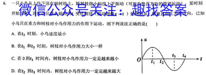 辽宁省2023~2024学年度上学期高二12月联考试卷(242342D)l物理