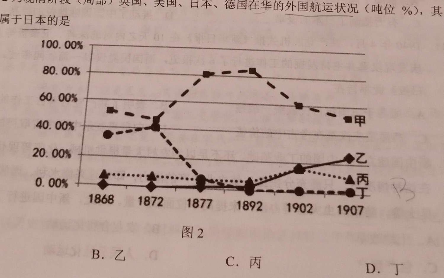 【精品】2023-2024学年陕西省高二12月联考(↑↑)思想政治