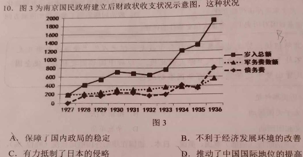 【精品】顶兴学校高三年级秋季学期第四次月考(243346Z)思想政治