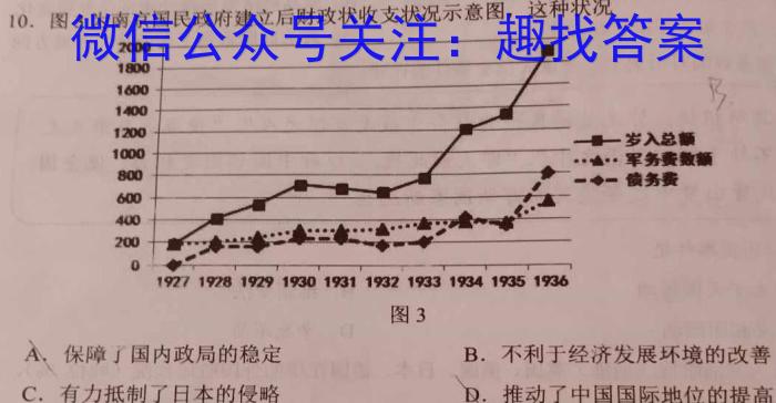 1号卷 A10联盟2024年高考原创信息卷(二)历史