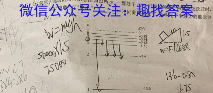 名校之约 2024届高三新高考考前模拟卷(三)l物理