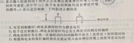 石室金匮·2024届高考专家联测卷(二)生物学部分