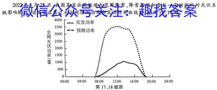 2024年普通高等学校招生演练考试地理试卷答案