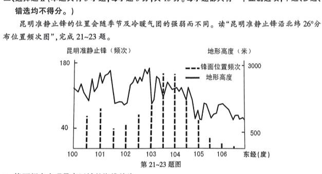 甘肃省2024届高三12月高三阶段检测地理试卷l