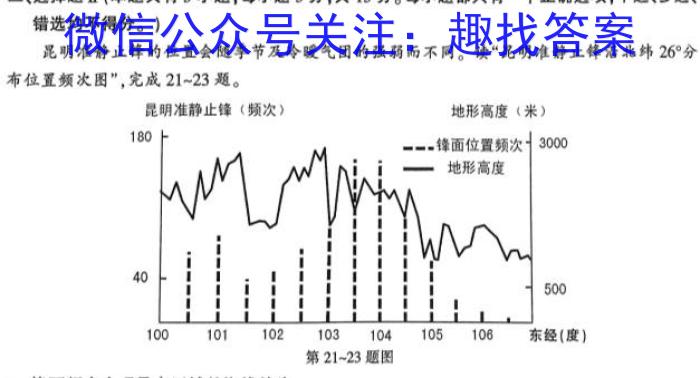 [今日更新]2023-2024学年陕西省高一12月联考(↑↑)地理h