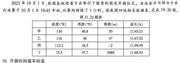 2024届高三5月联考(小人黑板)地理试卷答案。